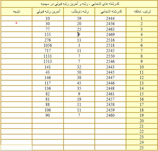 karnameh89.JPG