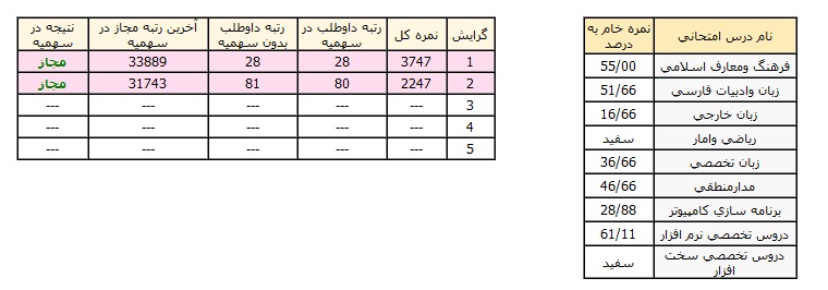 MyKarnameh.jpg