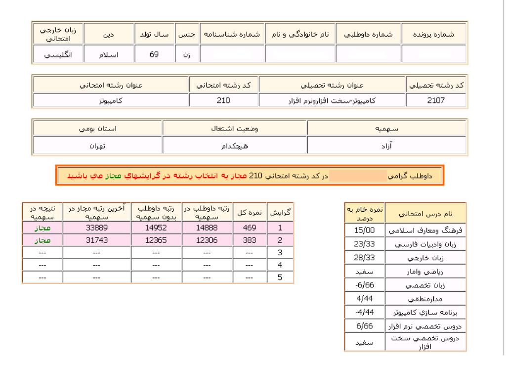 كارنامه