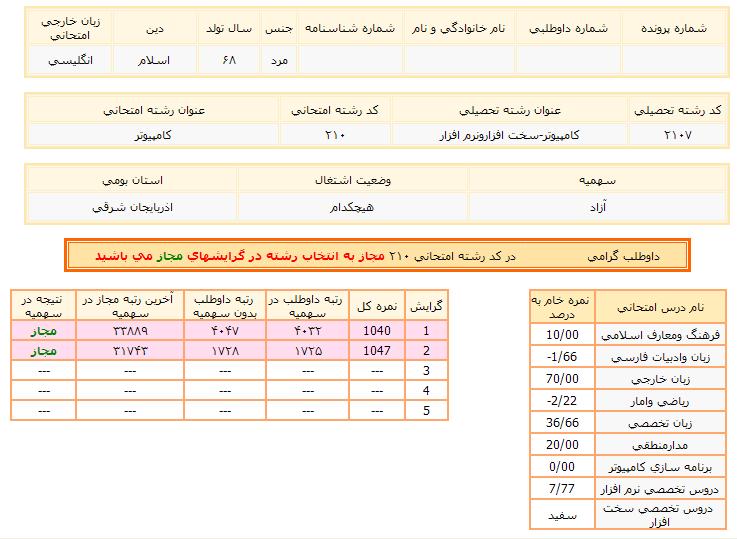 karnameh.JPG