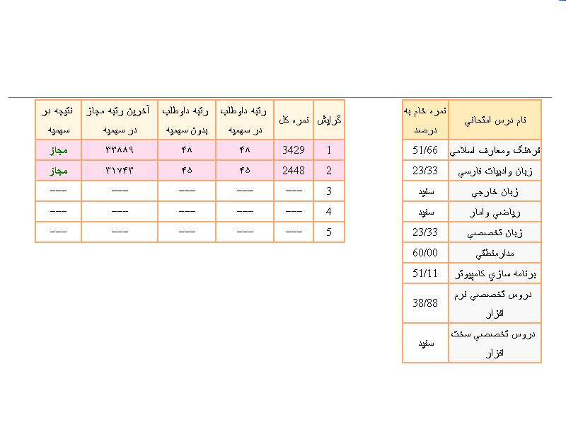 result.JPG