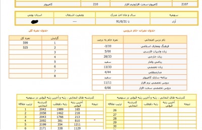 11.jpg (145.48 KiB) مشاهده 6273 مرتبه 11.jpg